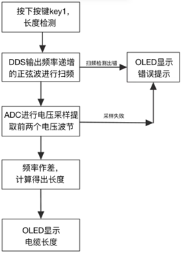 图片7